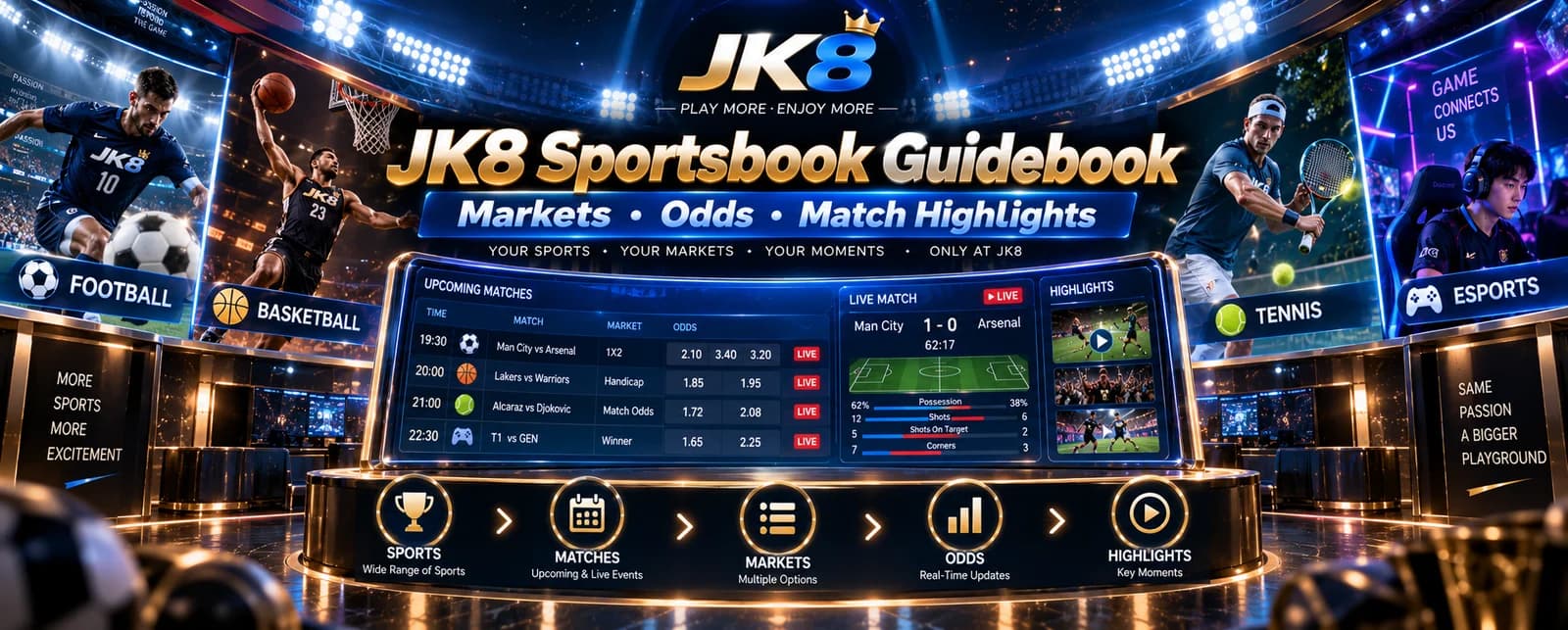 JK8 Sportsbook Guidebook: Markets, Odds & Highlights